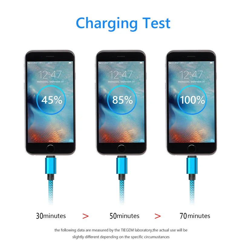 60W Fast Charger USB-C to USB-C - Apple/Android Compatible