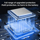 120W Lightning 4-Port Adapter - Charging Box/Plug (2 USB-A Ports, 2 USB-C Ports)