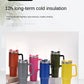 40oz 1200ML High Quality Insulated Tumbler with Handle Straw Double Wall Thermal Iced Travel Cup Coffee Cup Perfect Gift