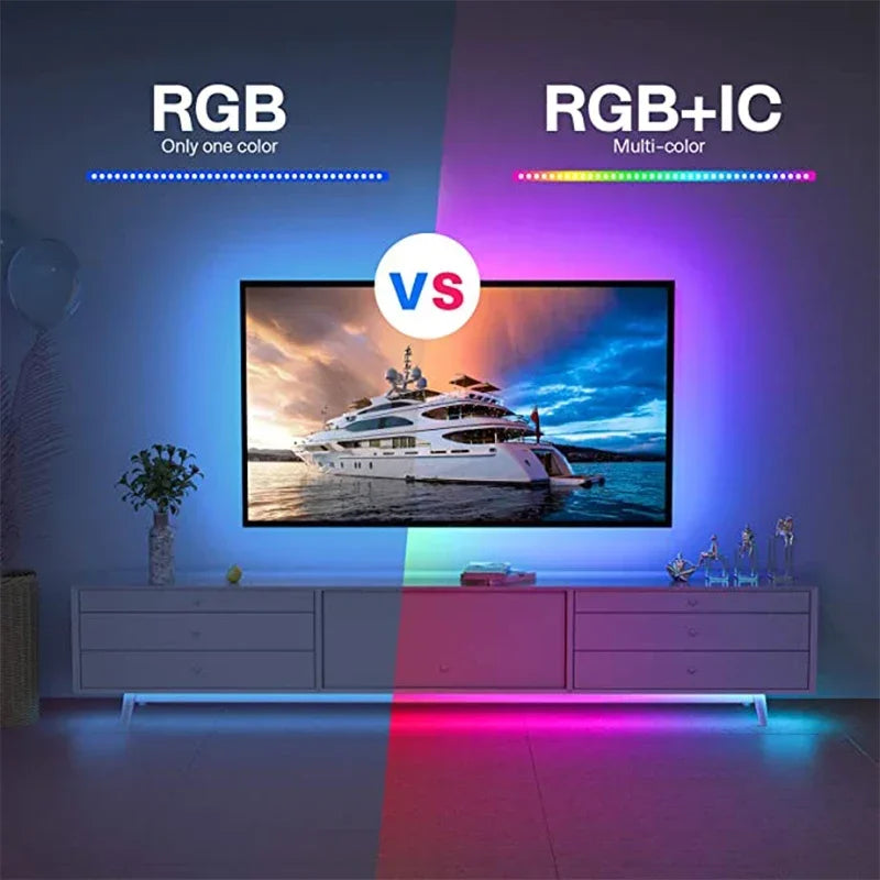 LED Strip RGB 5050 WS2812b Bluetooth App Control Chasing Effect Lights Flexible Tape Diode Ribbon TV BackLight Bedroom Decorate