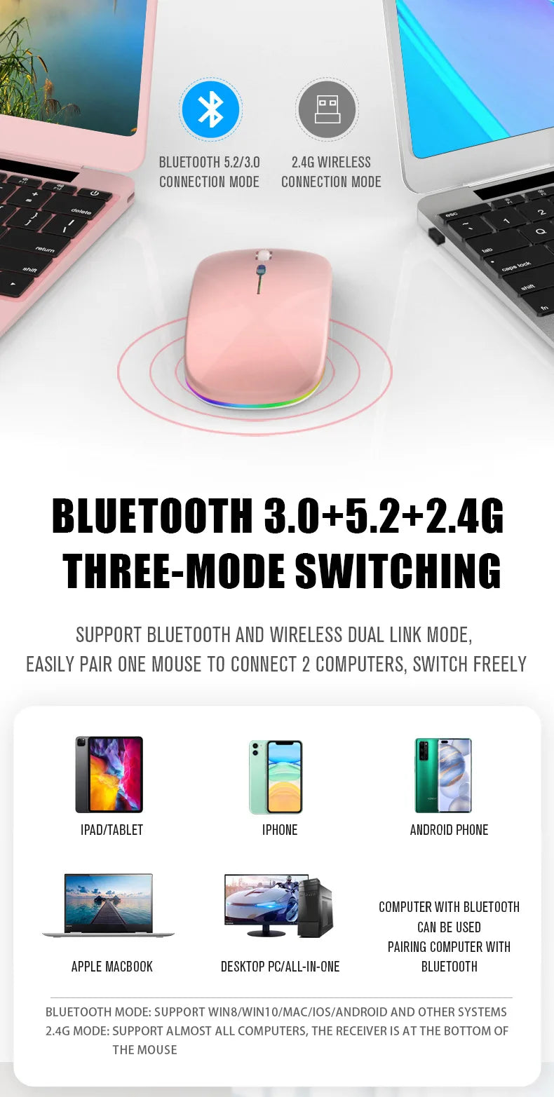 Rechargeable Bluetooth Wireless Mouse with 2.4GHz USB RGB 1600DPI Mouse for Computer Laptop Tablet PC Macbook Gaming Mouse Gamer