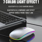 Rechargeable Bluetooth Wireless Mouse with 2.4GHz USB RGB 1600DPI Mouse for Computer Laptop Tablet PC Macbook Gaming Mouse Gamer